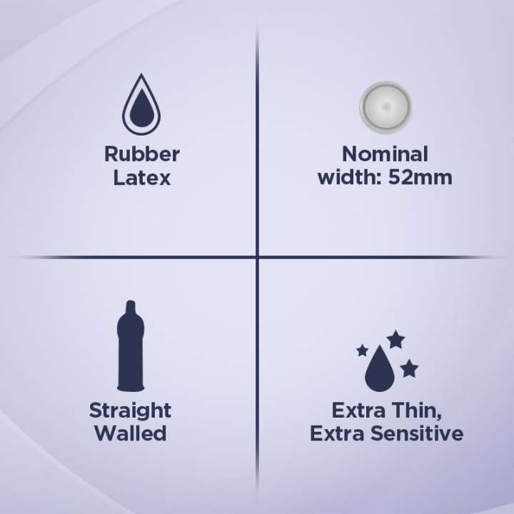 Durex Invisible Condoms Pack of 3s