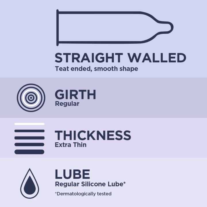 Durex Invisible Condoms Pack of 3s